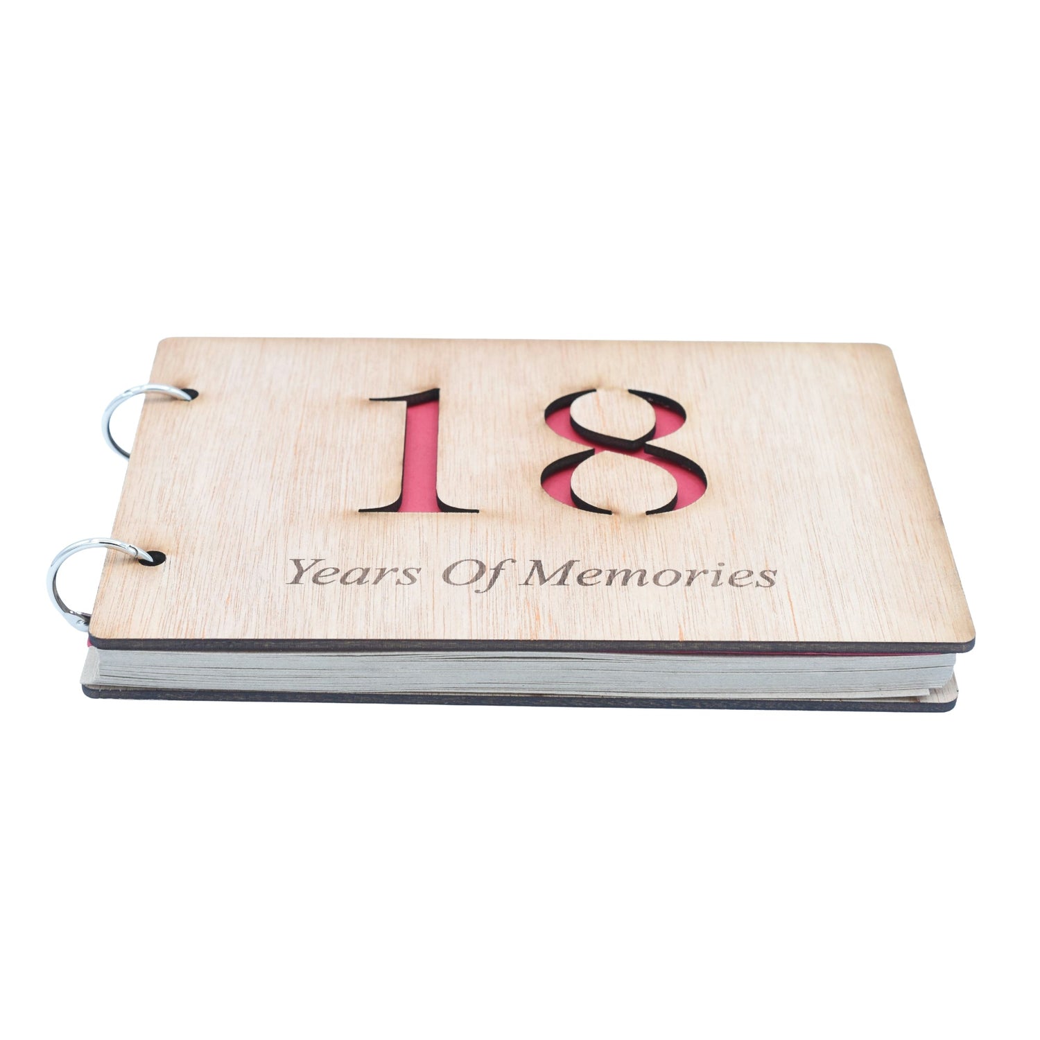 18 Years Of Memories – Scrapbook