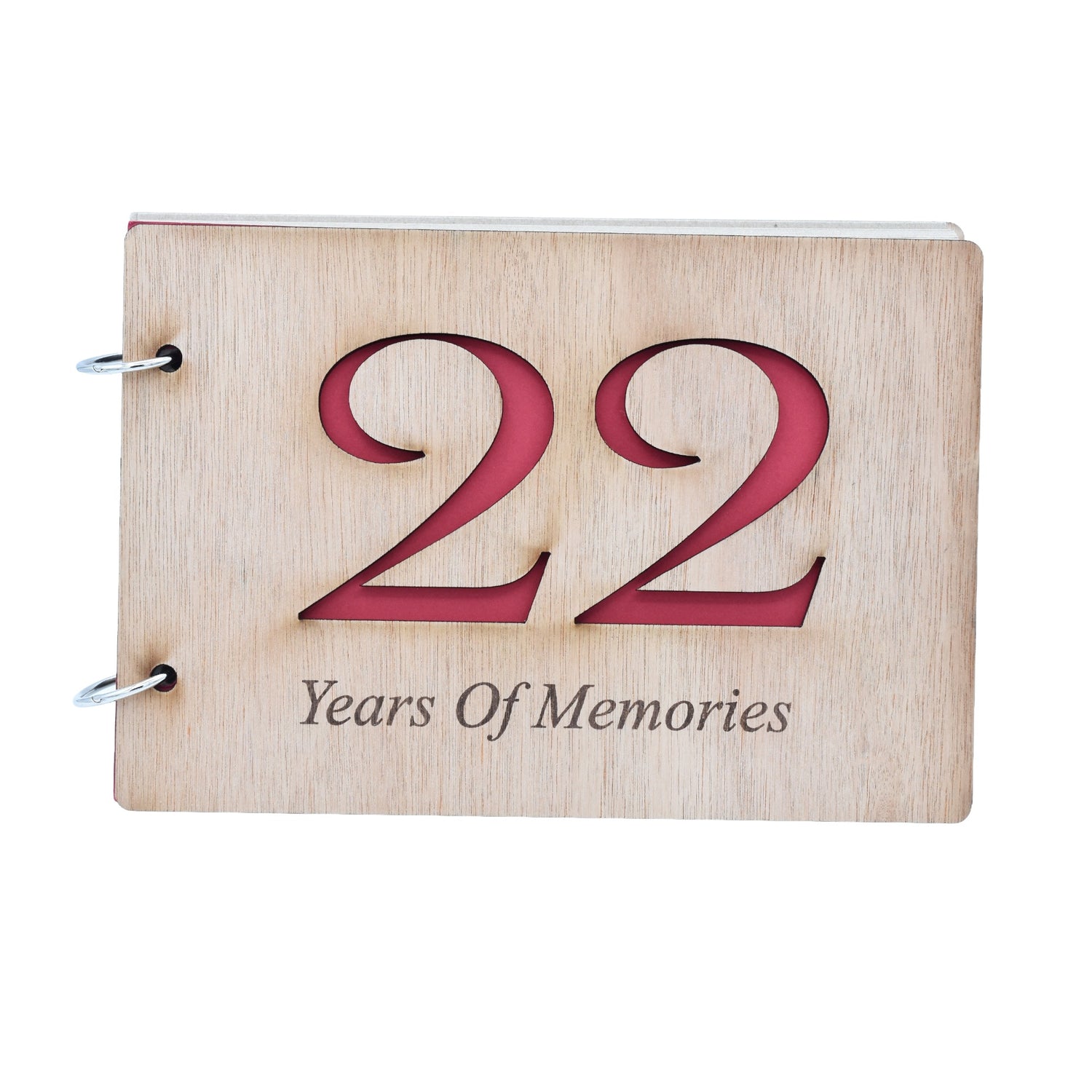 22 Years Of Memories – Scrapbook