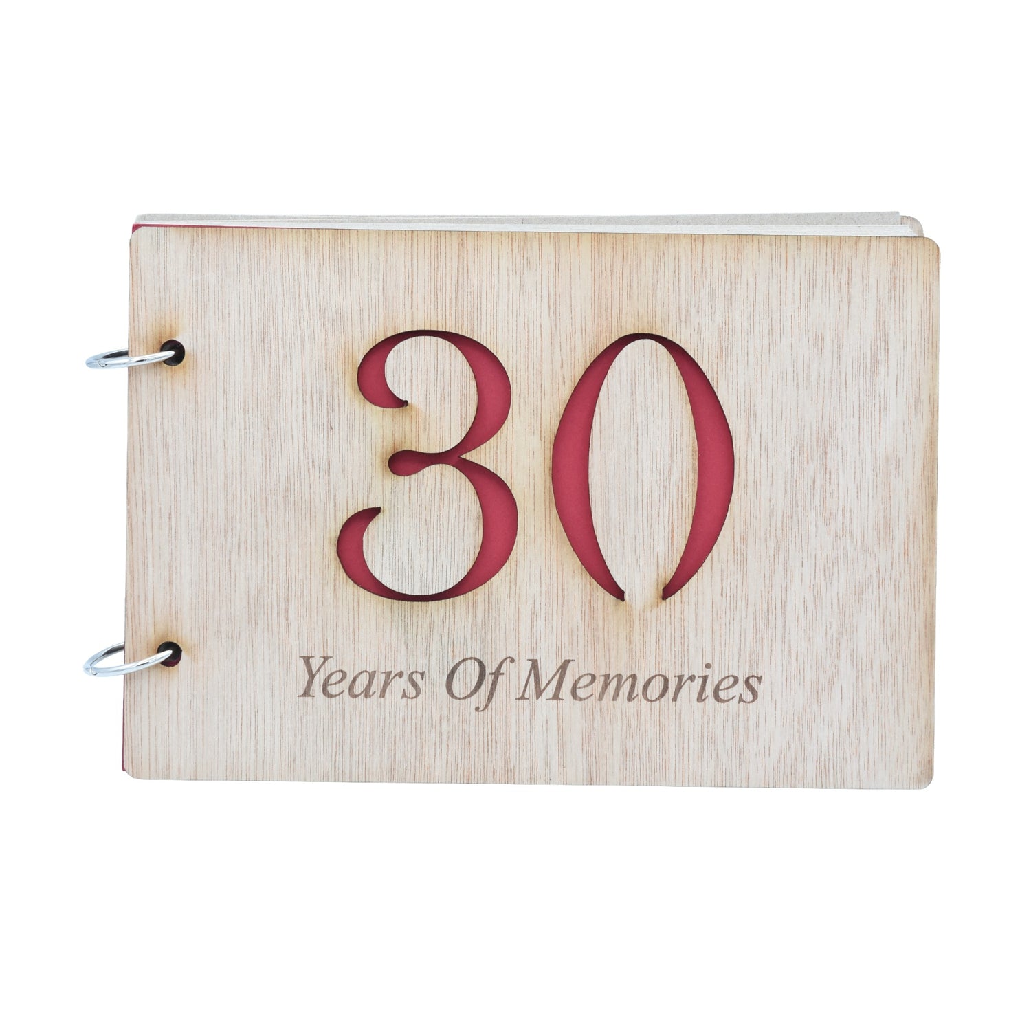 30 Years Of Memories – Scrapbook