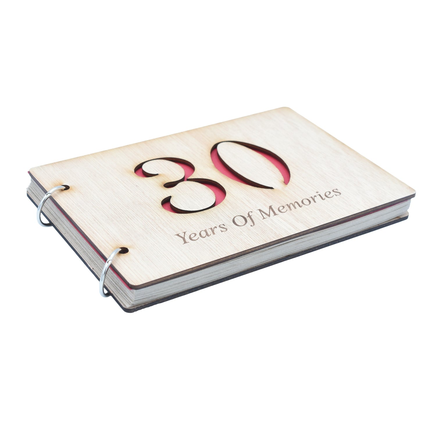 30 Years Of Memories – Scrapbook
