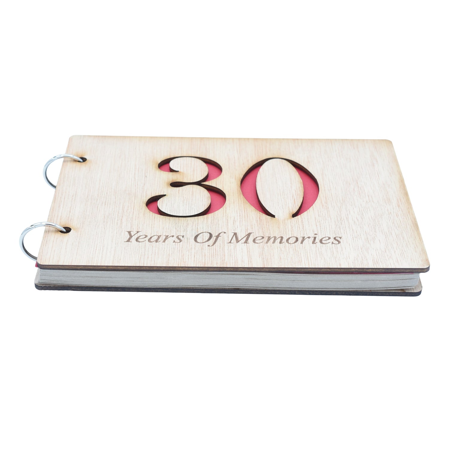 30 Years Of Memories – Scrapbook